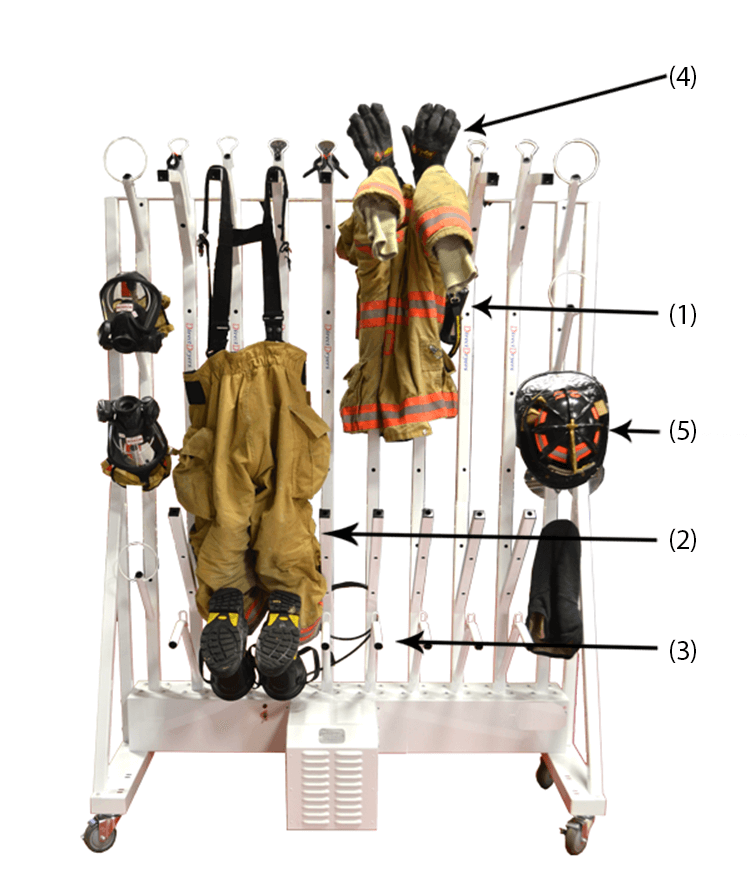 Dry Gear – Product-Spec